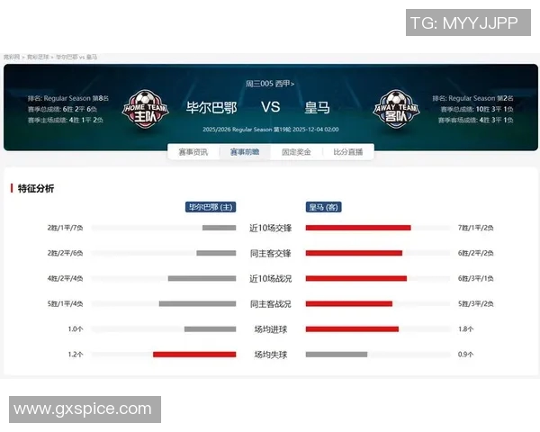 富恩拉主场迎战皇马能否阻挡银河战舰的连胜势头 富恩拉主场迎战皇马能否阻挡银河战舰的连胜势头