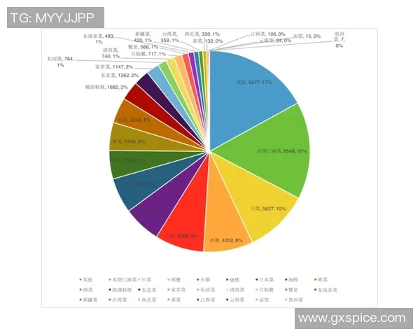 拉德福大学与长岛大学的精彩对决分析与赛后点评