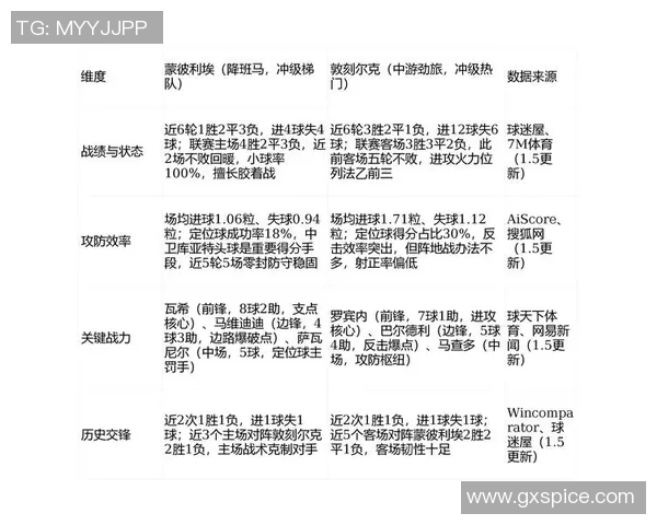 法国与澳大利亚足球对决指数分析及比赛前瞻解读