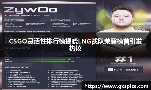 CSGO灵活性排行榜揭晓LNG战队荣登榜首引发热议
