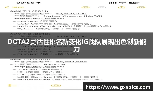 DOTA2灵活性排名新变化IG战队展现出色创新能力