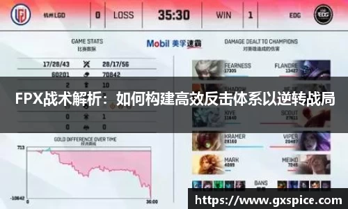 FPX战术解析：如何构建高效反击体系以逆转战局