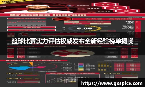 篮球比赛实力评估权威发布全新经验榜单揭晓