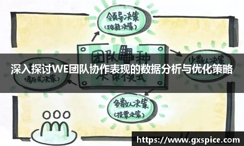 深入探讨WE团队协作表现的数据分析与优化策略